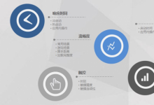 iQOO 5 Pro获得中国泰尔实验室颁发的流畅性能体验五星证书
